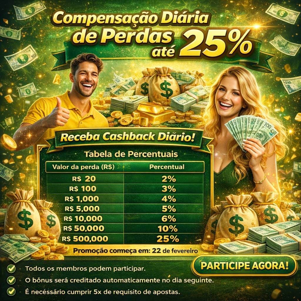 Pagamentos 687bet PIX